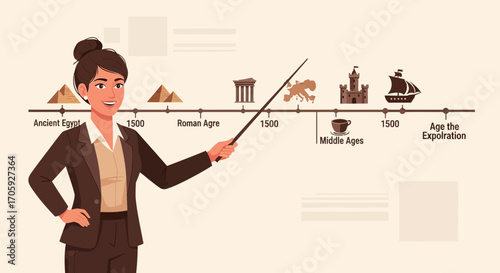 History Teacher Explaining Timeline of Civilizations Focusing on Ancient Times