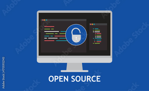 open source code program technology software development