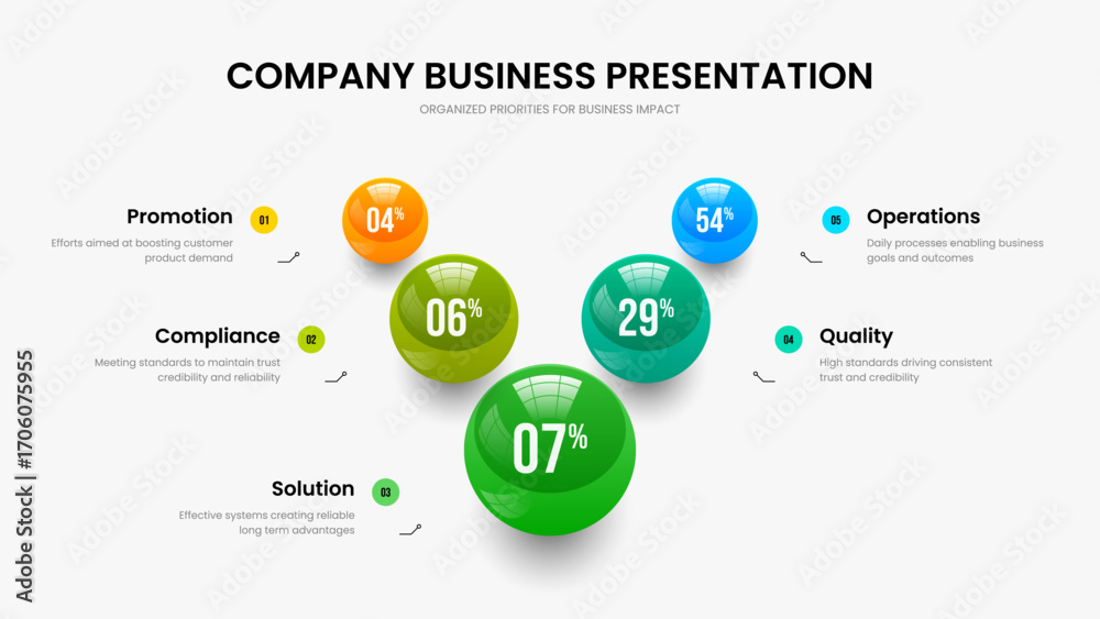 Naklejka premium Minimalist Insight 5 Option Graph Slide Layout. Market Forecast Five Step Diagram Frame Template. Professional Campaign Slideshow Design Vector Illustration.