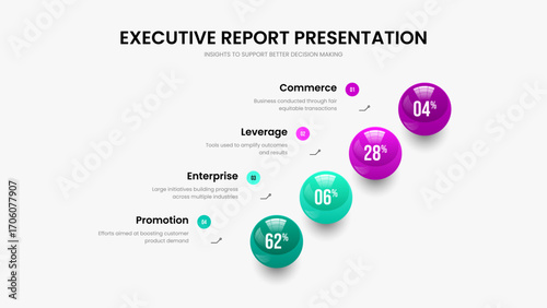 Medical Insight Four Element Infographic Frame Design. Product Analysis 4 Option Chart Presentation Layout. Sales Performance Slideshow Template Vector Illustration.
