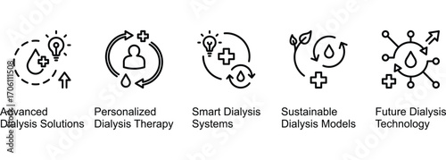 Next Gen Renal Care Framework banner web icon vector illustration