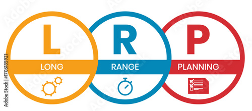 LRP, Long Range Planning acronym. Concept with keyword, people and icons. Flat vector illustration. Isolated on white.