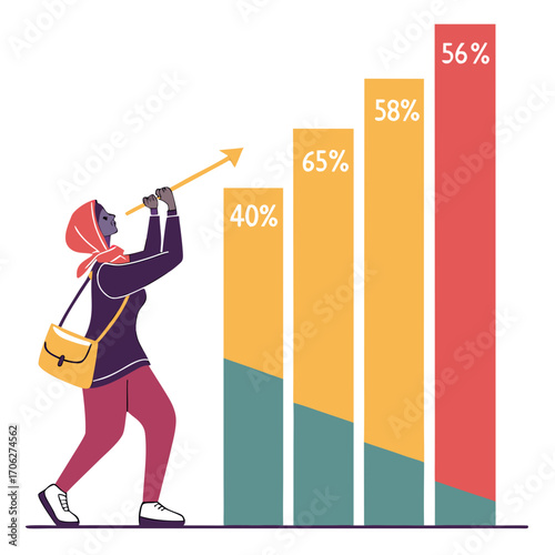 A woman in a hijab and carrying a bag holds an arrow pointing upwards towards a rising bar graph showing increasing percentages of success