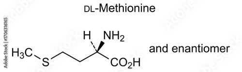 Chemical structure of DL-methionine, drug substance