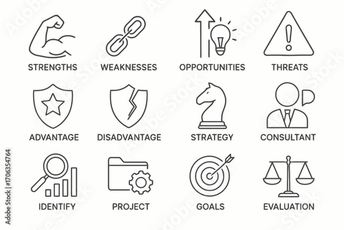 SWOT analysis line icon set. Outline icons of strengths, weaknesses, opportunities, threats, strategy and project management. Consulting vector pack.