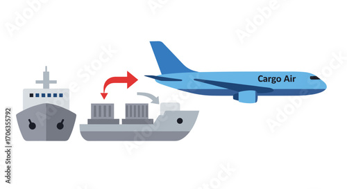 Seamless logistics transforming cargo from ship to air freight for rapid global delivery, Generative AI.