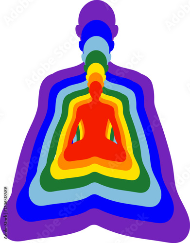 Human energy bodies. Silhouette of a person in lotus pose — the physical body marked in red, followed by multicolored energy bodies. Vector on a transparent background. Meditation and enlightenment