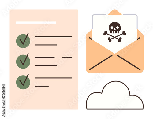 Open envelope with skull danger icon, checklist with checkmarks, cloud symbol. Ideal for cybersecurity, phishing awareness, IT security, data protection, online threats, compliance cloud safety