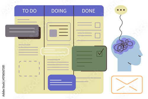 Kanban board with three columns To Do, Doing, Done, task cards, human brain with tangled thoughts, chat bubble, and envelope. Ideal for productivity, organization mental clarity workflow task