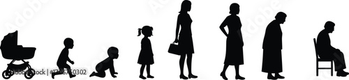 Human Life Cycle Silhouette from Birth to Old Age Depicting Growth, Aging, and Stages of Life for Educational or