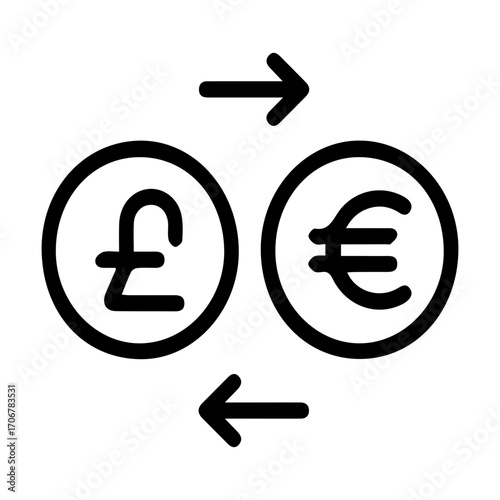 Pound and Euro Exchange