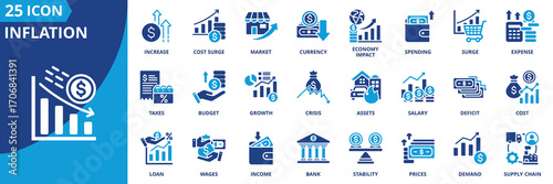 Inflation icon set collection in flat style. Icon pack contains prices, wages, economy impact, market, surge, demand, supply chain, spending, expense, budget, taxes, income, asset, growth