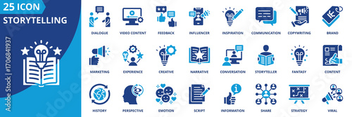 Storytelling icon set collection in flat style. Icon pack contains narrative, plot, script, dialogue, video content, strategy, influencer, inspiration, communication, content, marketing, viral