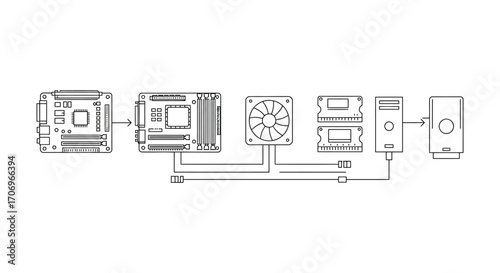 computer components diagram showing connections between parts