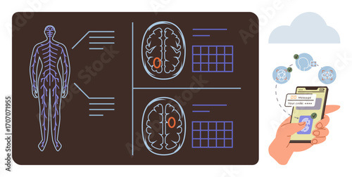Human nervous system diagram with labeled brain scans, grids, mobile phone monitoring app. Ideal for technology, neuroscience, healthcare, medicine, anatomy diagnostics AI tools. Simple flat