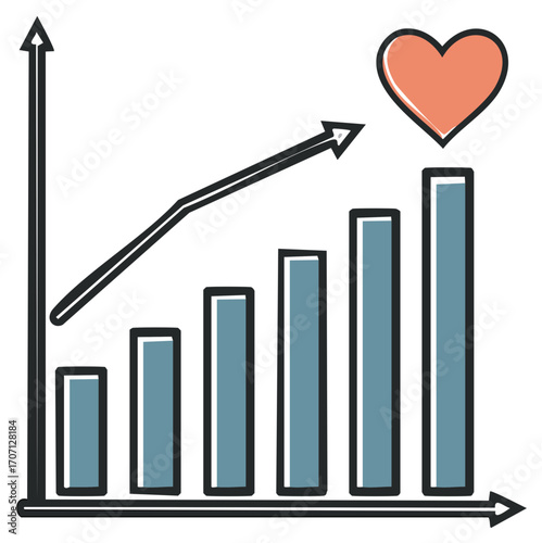 Bar chart showing upward trend with heart icon representing growth in love or popularity