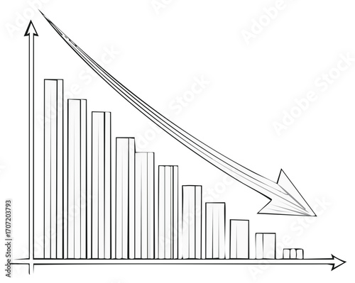 Bar chart showing a steep downward trend with a large arrow indicating decline
