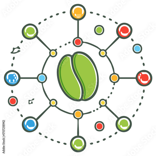 Coffee bean in a connected diagram, concept of process and networks