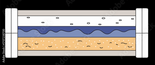 Vector of Cross section water filter showing sediment, carbon, and fiber layers for purification