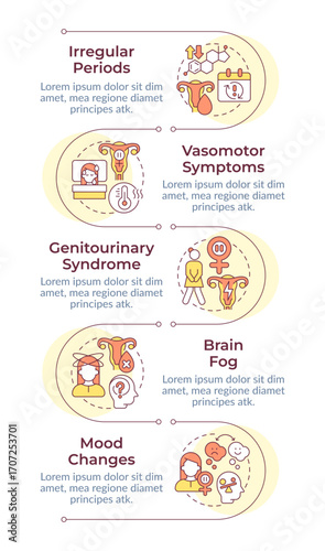Symptoms of menopause infographic vertical sequence. Gynecology and medical diagnostics. Visualization infochart with 5 steps. Circles workflow. Montserrat SemiBold, Lato Regular fonts used