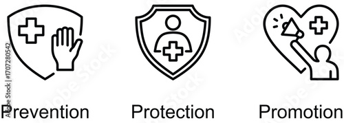 3Ps Public Health banner web icon vector illustration of Prevention, Protection, Promotion