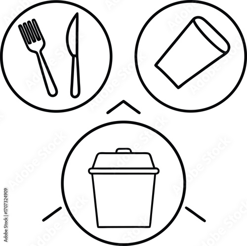 Three circular icons showing fork knife cup and trash can garbage