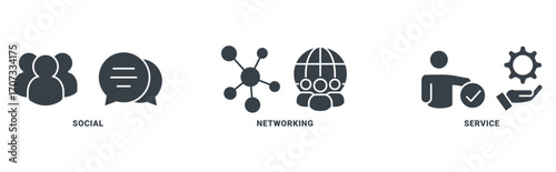 SNS (Social Network Service) icon set vector concept with icon of communication, chat, community, internet, user 