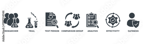 Clinical Study icon set vector concept with icon of researcher, trial, test person, comparison group, analysis, effectivity, safeness 