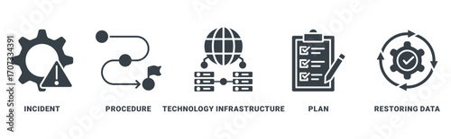 Disaster Recovery icon set vector concept with icon of incident, procedure, technology infrastructure, plan, restoring data 