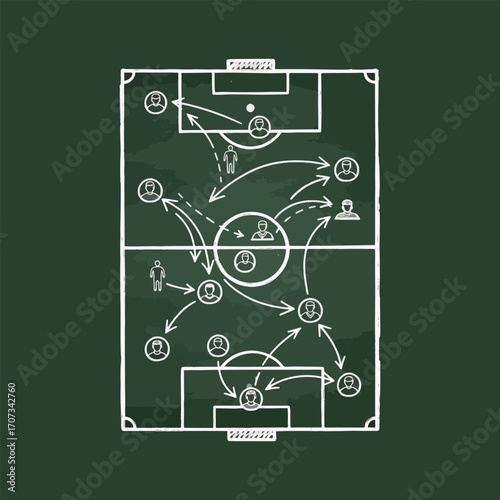 Chalkboard tactical diagram illustrating a soccer game strategy with player movements and positions.