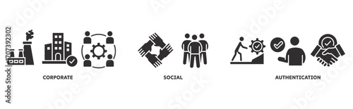 CSR icon set illustration illustration concept with icon of corporate, social, authentication