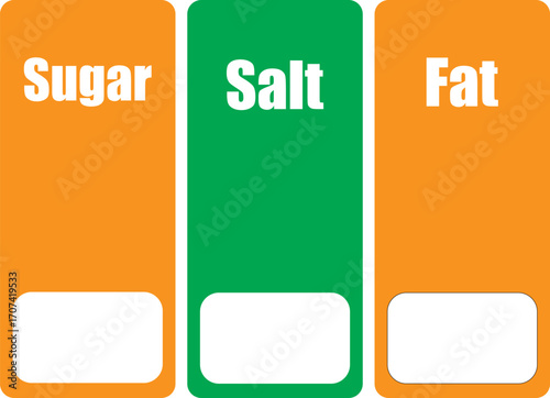 Nutrition Facts Label - Sugar, Salt, Fat Quantity