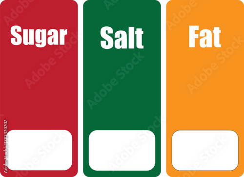 Nutrition Facts Label - Sugar, Salt, Fat