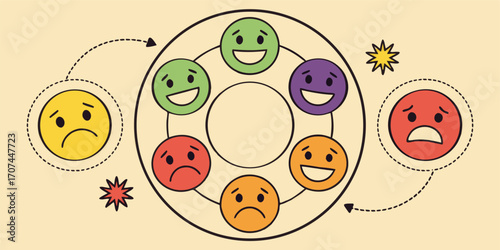 A single, cohesive illustration showing a range of faces from happy to troubled, arranged in a circular pattern to represent the full scope of human emotion.