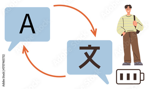 Two speech bubbles with letters from different languages showing translating process, circular arrows, a casual-standing man with a bag, and a battery icon. Ideal for communication, education