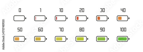 Set of colored battery charge level indicator icon vecor illustration. Low and fully charge