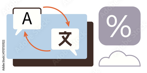 Speech bubbles with text and arrows represent language translation adjoining percentage sign and cloud for digital and data themes. Ideal for language, technology, cloud computing, communication