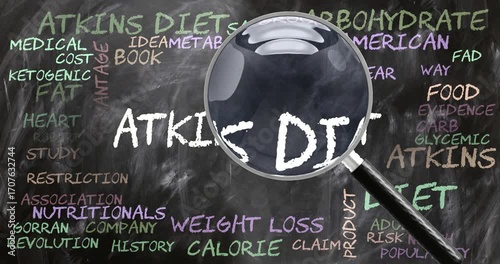 Atkins Diet being studied, examined - under close inspection. Most important subjects and ideas closely related to atkins diet written on a blackboard inspected by a magnifying glass. Can be looped