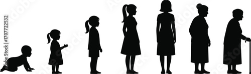 Silhouette Illustration of Woman Life Stages Female Aging Process & Human Development Concept Vector