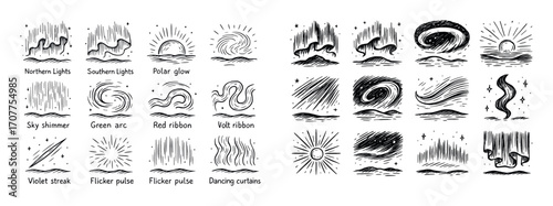Geomagnetic Phenomena Icons