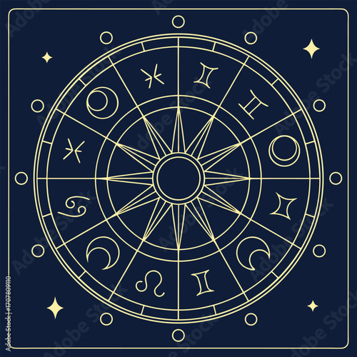 Circular zodiac signs with gold symbols are displayed over a dark blue backdrop