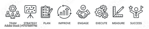 Change management banner icon with team, strategy, plan, improve, engage, execute, measure, success