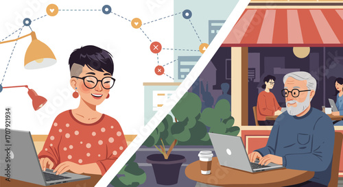 Visual representation of the remote work dynamic in different environments