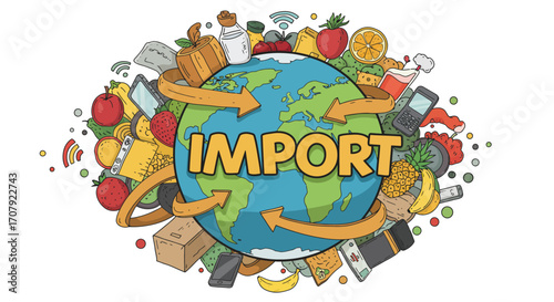 Global Imports Concept with Earth surrounded by Diverse Products