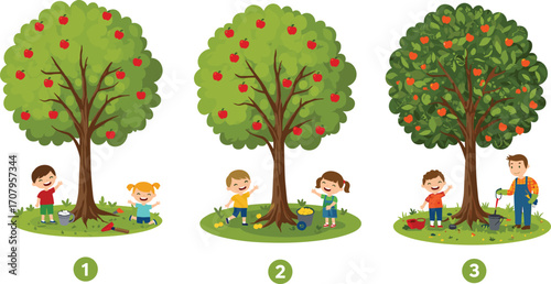 Children playing under apple trees, harvesting apples, gardening activities, outdoor fun, family gardening, kids enjoying nature, apple picking season