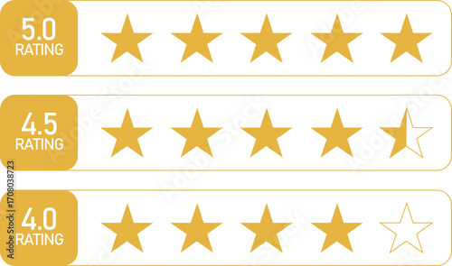 Star Rating Review Feedback Icon for Quality Score and Ranking