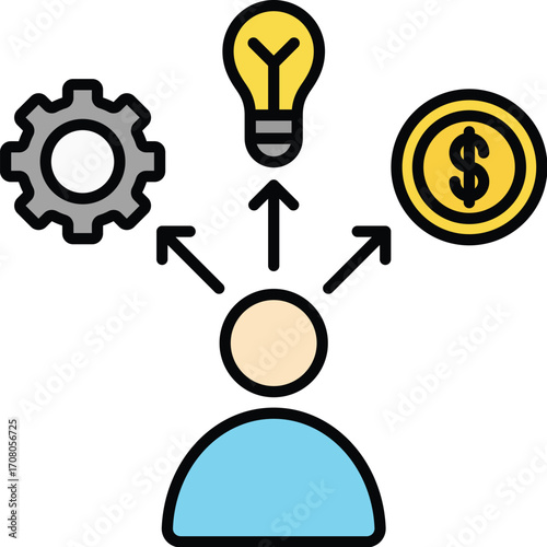 Entrepreneurship