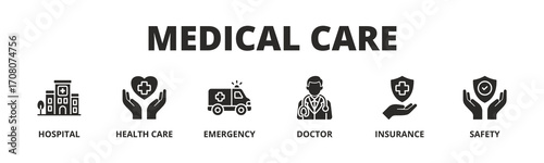 Concept of Medical Care banner vector icon in Glyph Style with icon of Hospital, Health Care, Emergency, Doctor, Insurance, and Safety.