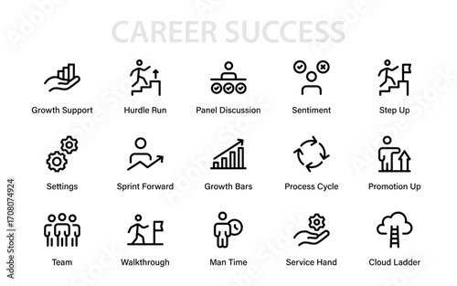 Career Success Professional Line Icon Set with Modern Minimal Vector Style for Skills, Productivity, Growth, Achievement, and Knowledge Building Concepts
