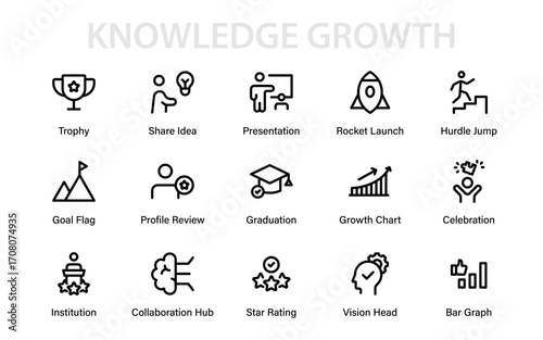Knowledge Growth Professional Line Icon Pack with Modern Minimal Outline Style for Skills, Self Development, Productivity, Success, and Career Improvement